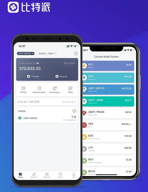 BitMEX